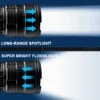 🎅Hot Winter Sale Limited Time Half Price-🔦 Multi-functional White Light Laser Telescopic Zoom Tactical Flashlight - Image 4